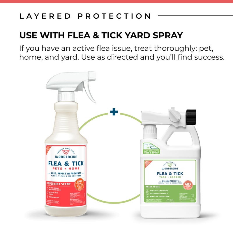 Wondercide - Flea, Tick & Mosquito Spray for Dogs, Cats, and Home - Flea and Tick Killer, Control, Prevention, Treatment - with Natural Essential Oils - Pet and Family Safe - Peppermint 128 oz - Image 5