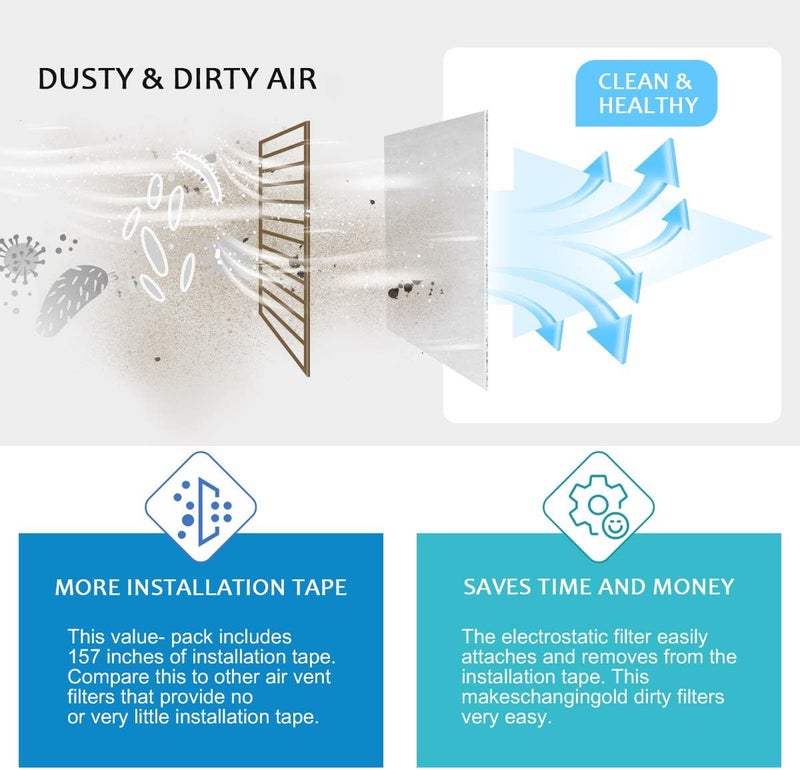 Complete Air Vent Filters Kit - 98" x 18" Electrostatic Media with Installation Tape - Image 4