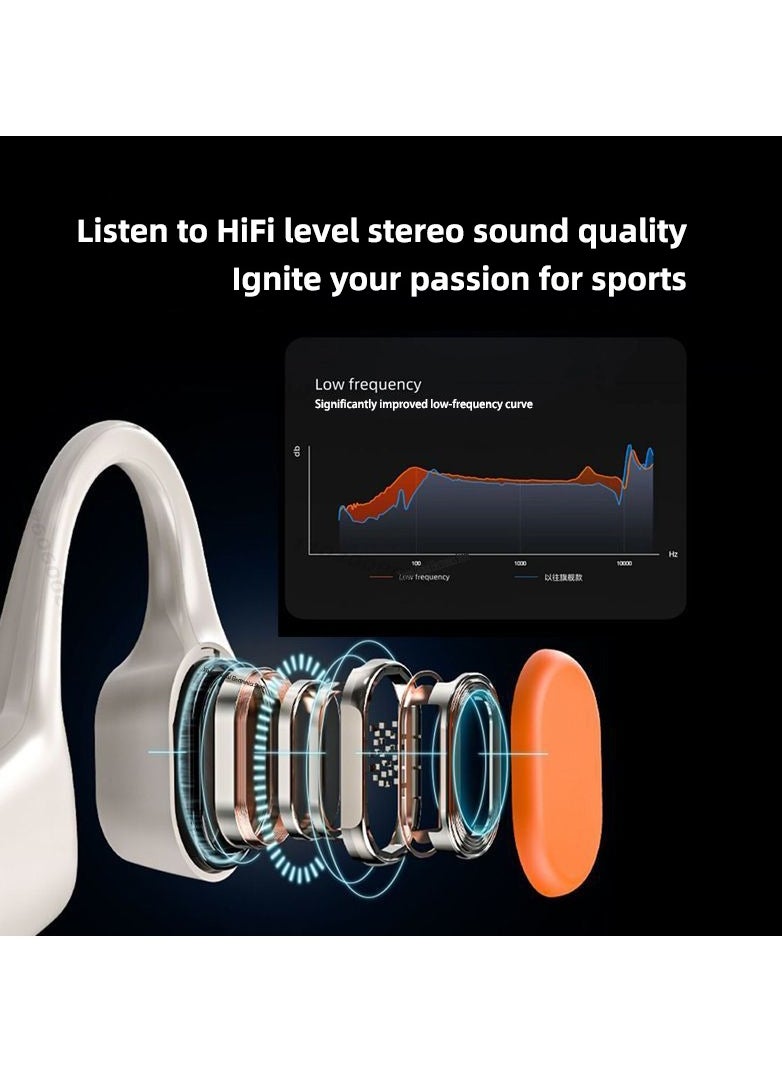 Generic - Waterproof Sports Bluetooth Headphone for Swimming - Image 1