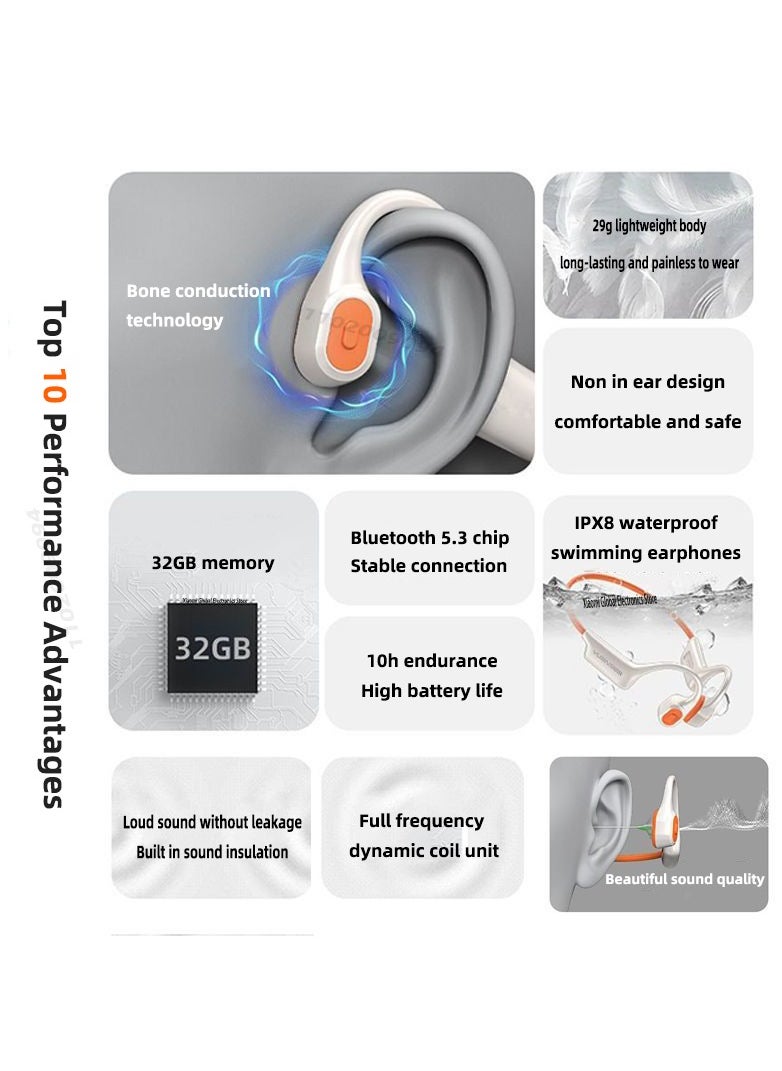 Generic - Waterproof Sports Bluetooth Headphone for Swimming - Image 1