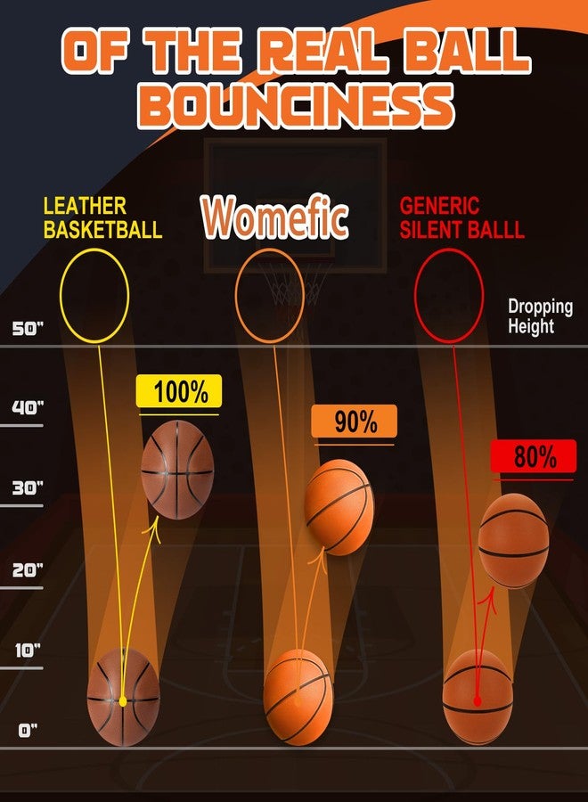 Womefic Silent Basketball Size 7 (29.5") | Noiseless Indoor Training Basketball - Quiet Dribbling, Grooved Airless PU Foam Ball with Real Feel & High Bounce (29.5", Orange) - Image 4