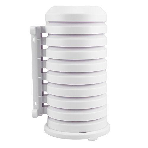 La Crosse Technology 925-1418 Sensor Protection Shield with Mount - Image 2