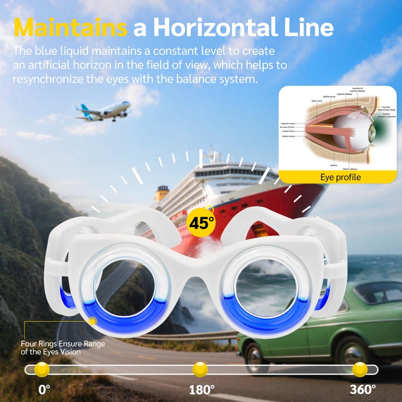 NEOISM Anti Motion Sickness Glasses, Car Sickness Glasses Relief Nausea & Dizziness, Portable Lensless Design for Car Sickness, Air Sickness, Sea Sickness, Road Trip Essentials, Black Pattern Bag - Image 2