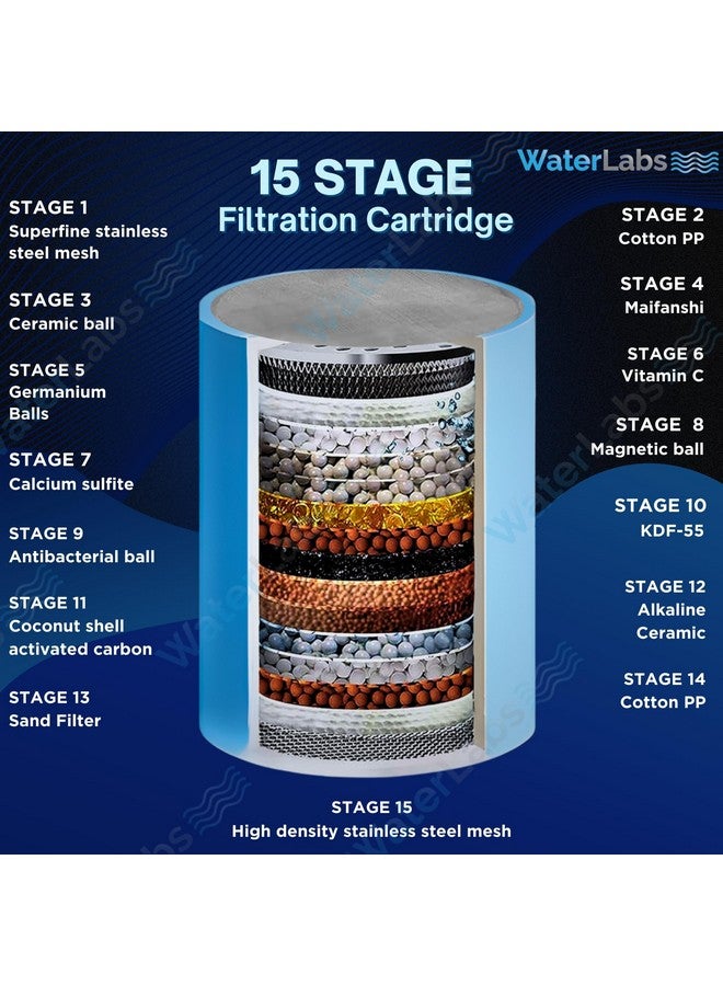 WaterLabs HL-2 Shower and Tap Filter for Hard Water, Advanced 15-Stage Filtration, Reduces Impurities for Healthier Skin and Hair, Water Softener for Bathroom, Sleek Silver Finish - Image 3