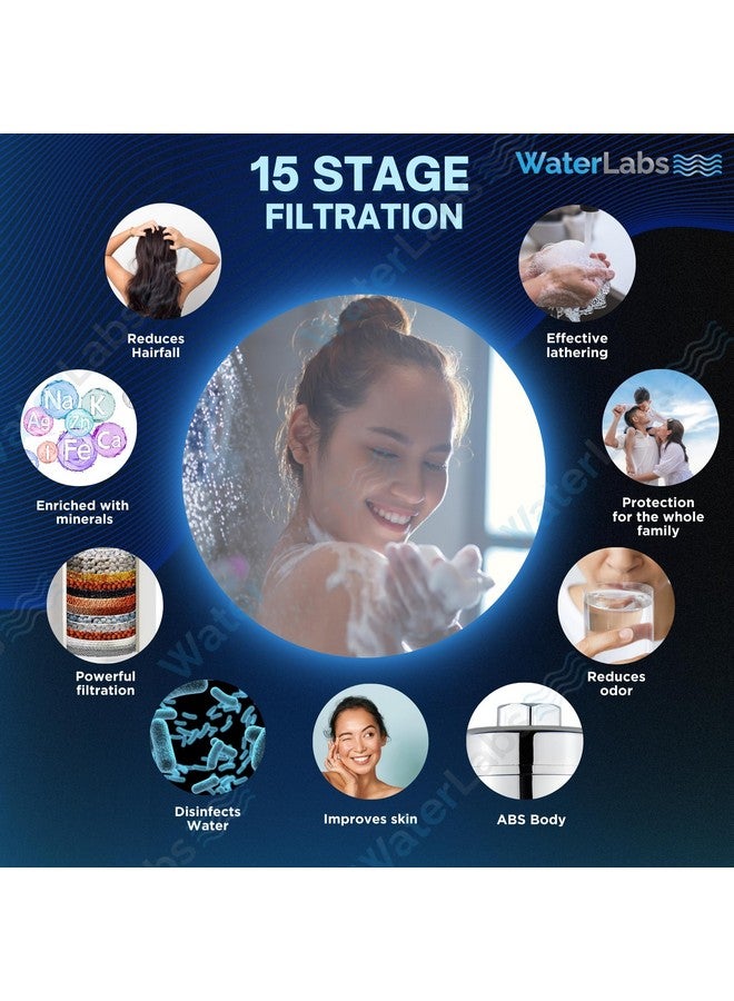 WaterLabs HL-2 Shower and Tap Filter for Hard Water, Advanced 15-Stage Filtration, Reduces Impurities for Healthier Skin and Hair, Water Softener for Bathroom, Sleek Silver Finish - Image 2