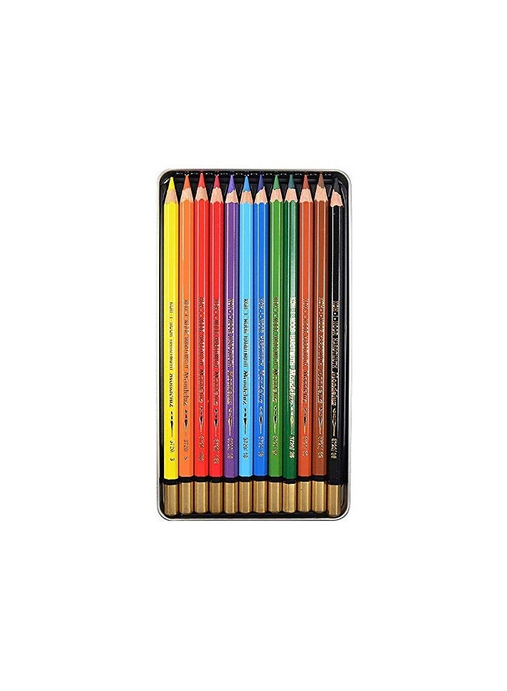 Koh-I-Noor Mondeluz Pencils - Image 2