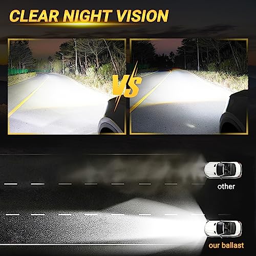 Yikesai 28474-89904, 28474-8991A, NZMNS111LANA Xenon HID Headlight Ballast Control Unit D2S/D2R OEM Type - Compatible with Nissan Altima, 350Z, 370Z, Maxima, Murano, Rogue, Infiniti G35, G37, FX35, QX56, EX35 - Image 4