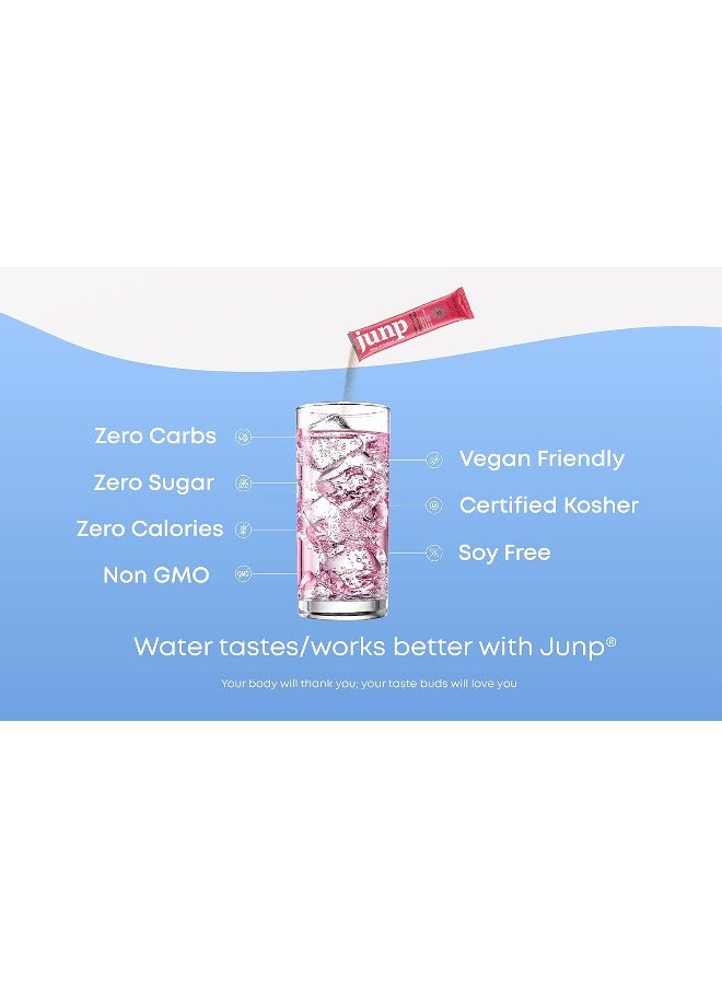 JUNP - Tmg 120 Caps 1 Bottle - Image 1