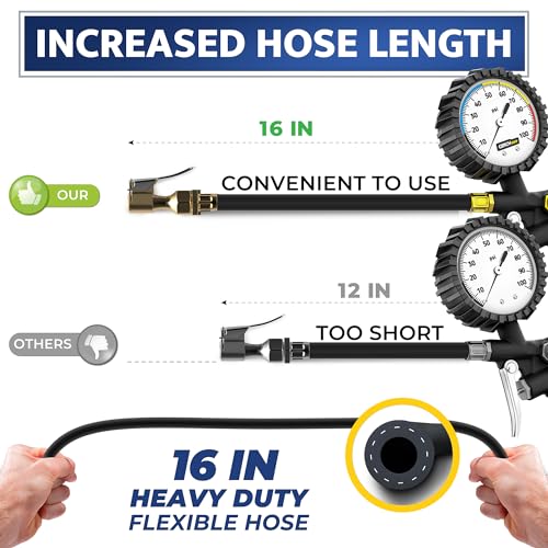 GERCHWAY Tire Inflator with Pressure Gauge – Large Glow Dial, Swivel Air Chuck with Gauge and Air Compressor Accessories – 100 PSI - Image 4
