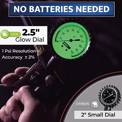 GERCHWAY Tire Inflator with Pressure Gauge – Large Glow Dial, Swivel Air Chuck with Gauge and Air Compressor Accessories – 100 PSI - Image 5
