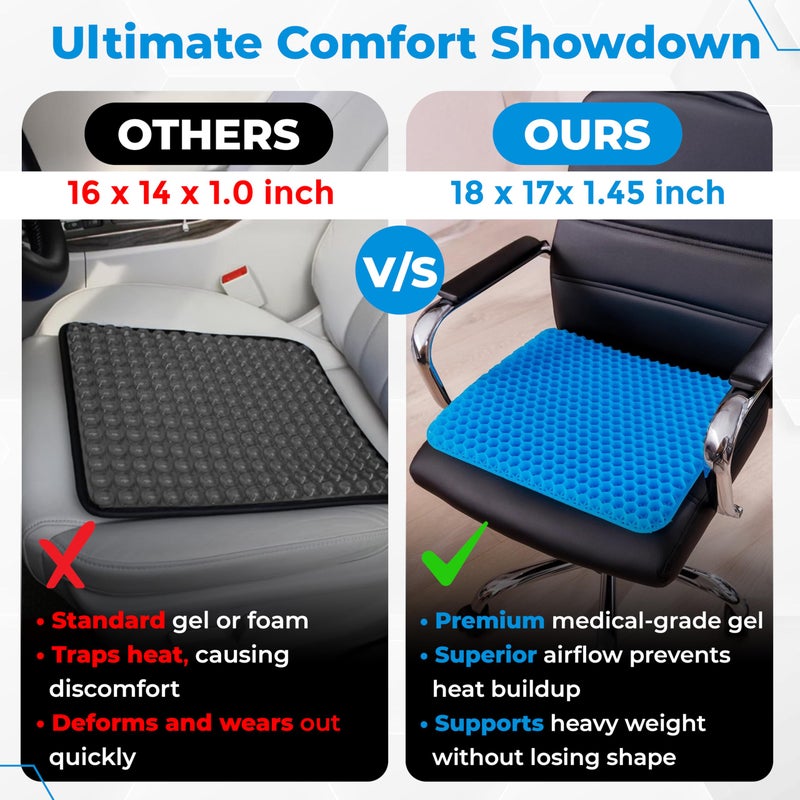 EcoNour Gel Seat Cushion for Long Sitting â€“ Blue | Double-Layer Honeycomb Gel Cushion for Office Chair, Car & Wheelchair | Pain Relief for Tailbone, Sciatica & Back Support - Image 4