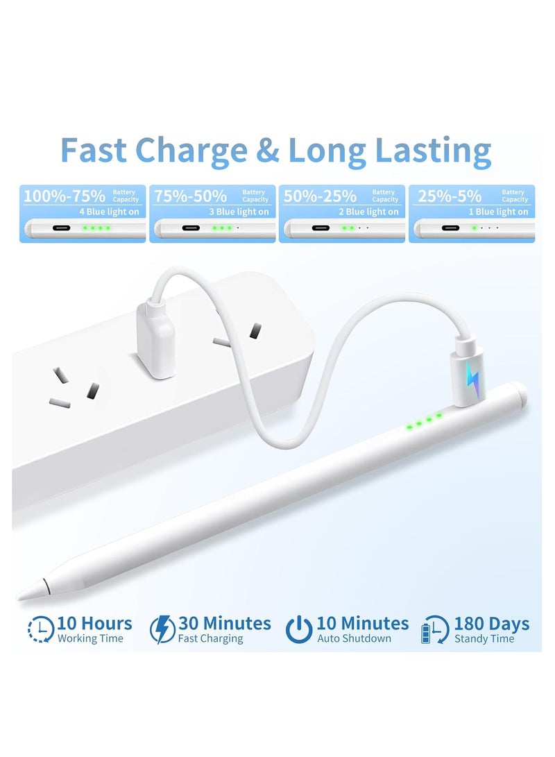 Stylus Pen for iPad 9th & 10th Generation with Palm Rejection Technology by Infusun Active Compatible Apple iPad 10/9/8/7/6 Air 5/4/3 Pro 11 & 12.9 inch Mini 6/5 White  - Image 2