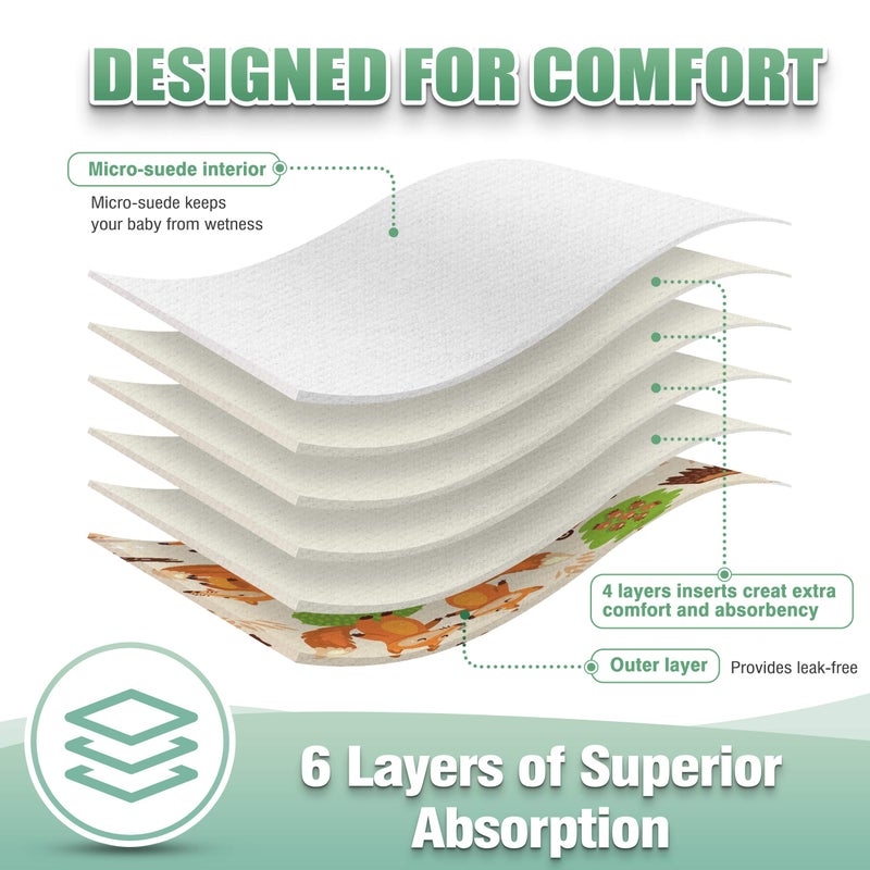 wegreeco Cloth Diapers 6 Pack with 6 Inserts & 1 Wet Bag, Washable Cloth Diapers for Babies, One Size Adjustable Reusable (Neutral Prints) - Image 4