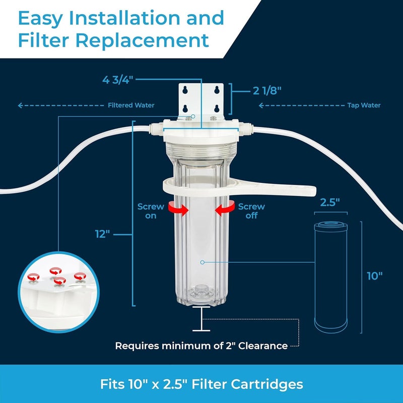 Ocean Drop Water Filter Whole House RO PreFilter Housing for Dirt Sand Slit Rust and ScaleClear White ro Housing 14 Ports White Flat Cap IMPORTEDWHITE12PCSSET wAccessories - Image 5