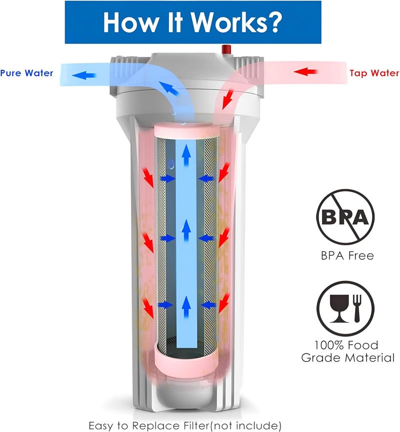 Ocean Drop Water Filter Whole House RO PreFilter Housing for Dirt Sand Slit Rust and ScaleClear White ro Housing 14 Ports White Flat Cap IMPORTEDWHITE12PCSSET wAccessories - Image 4