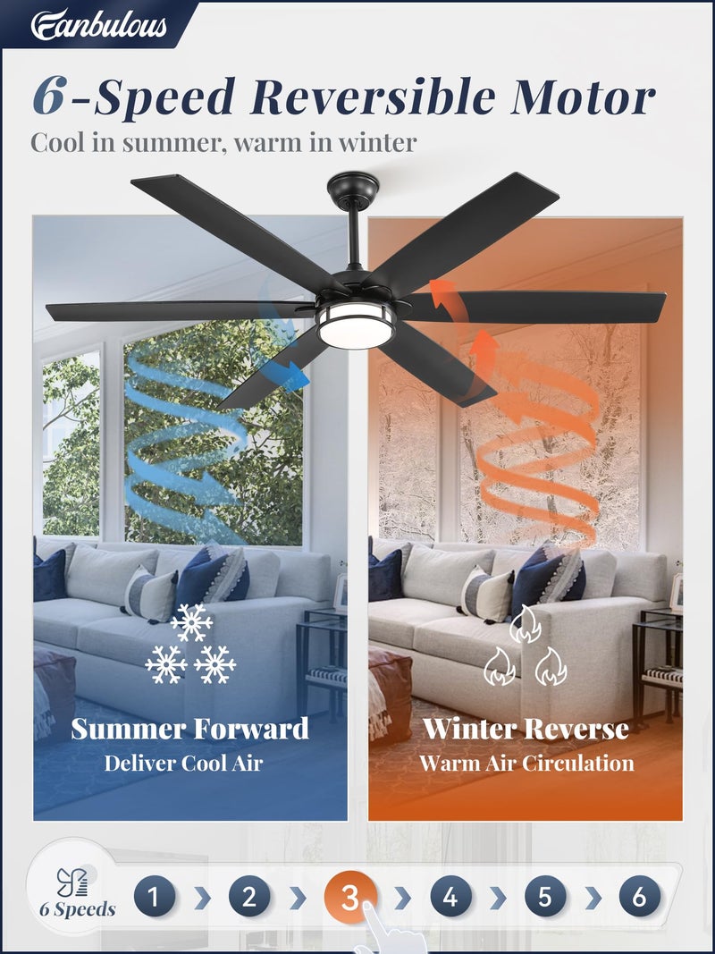 Fanbulous 65 Inch Ceiling Fans with Lights, Farmhouse Large Ceiling Fans with Remote, Black&Brown Modern Ceiling Fan with LED Light, Quiet DC Motor for Living Room, Bedroom, Kitchen, Indoor - Image 5