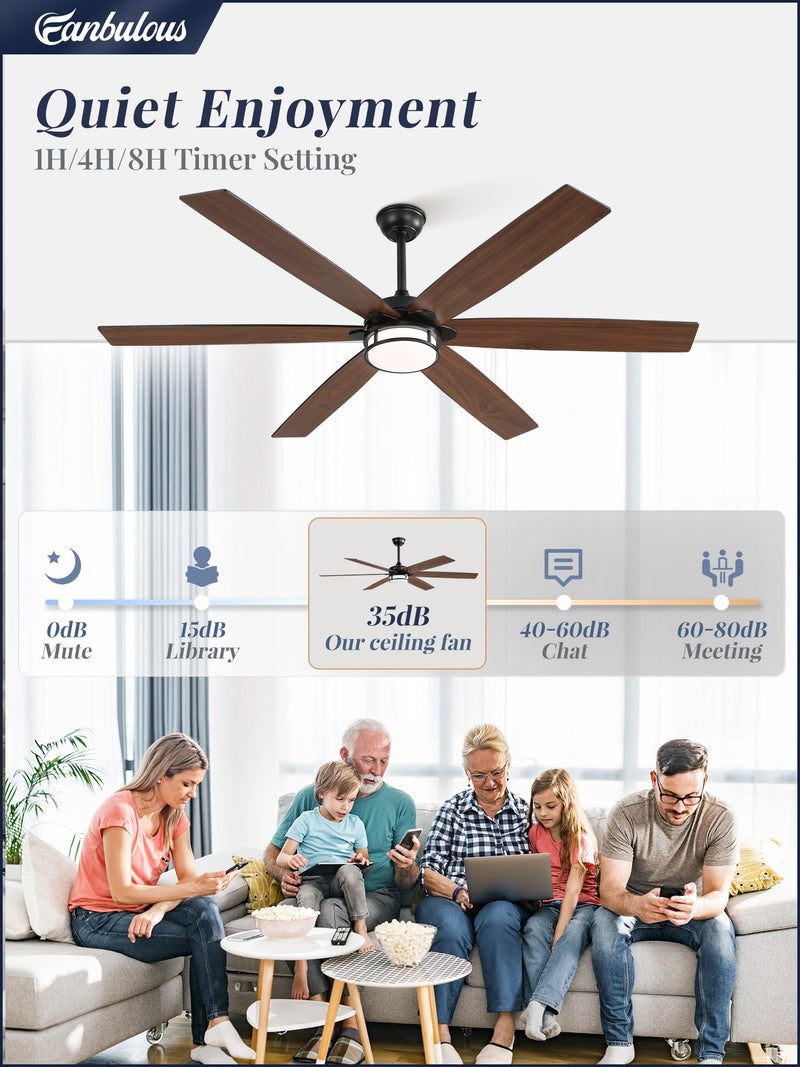 Fanbulous 65 Inch Ceiling Fans with Lights, Farmhouse Large Ceiling Fans with Remote, Black&Brown Modern Ceiling Fan with LED Light, Quiet DC Motor for Living Room, Bedroom, Kitchen, Indoor - Image 2