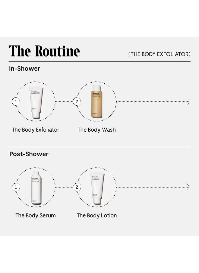 Nécessaire Nécessaire The Body Exfoliator. Eucalyptus. AHA/BHA/PHA. Resurface Skin. Smooth KP and Rough Patches. Hypoallergenic. Dermatologist-Tested. 180 ml / 6.1 fl oz  - Image 5