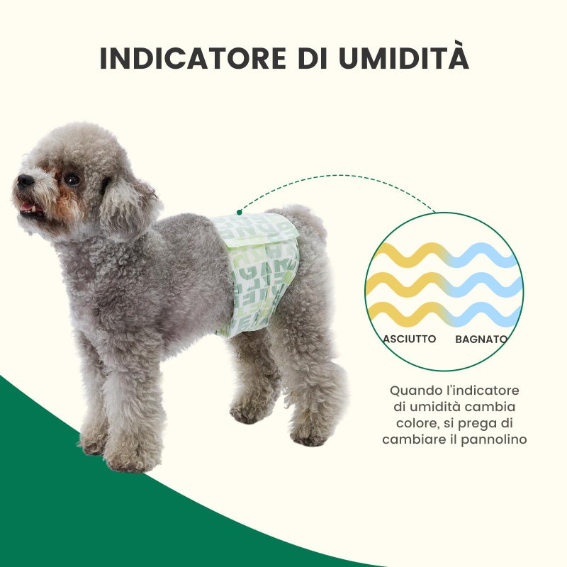 Gardner Pet Male Dog Diapers Disposable 50 Ct, Male Dog Wraps with Wetness Indicator & Flashdry Gel Technology, Dog Diapers Male for Puppy Training, Marking, Incontinence, Travel - Small - Image 4