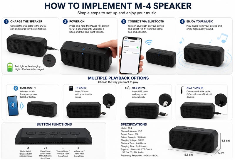 M-4 Portable Bluetooth Speaker | Wireless Rechargeable Mini Speaker | Bluetooth 5.0 | TF Card, USB Drive & AUX Input | FM Radio | Hi-Fi Stereo Sound | 1200mAh Battery | Black - Image 4