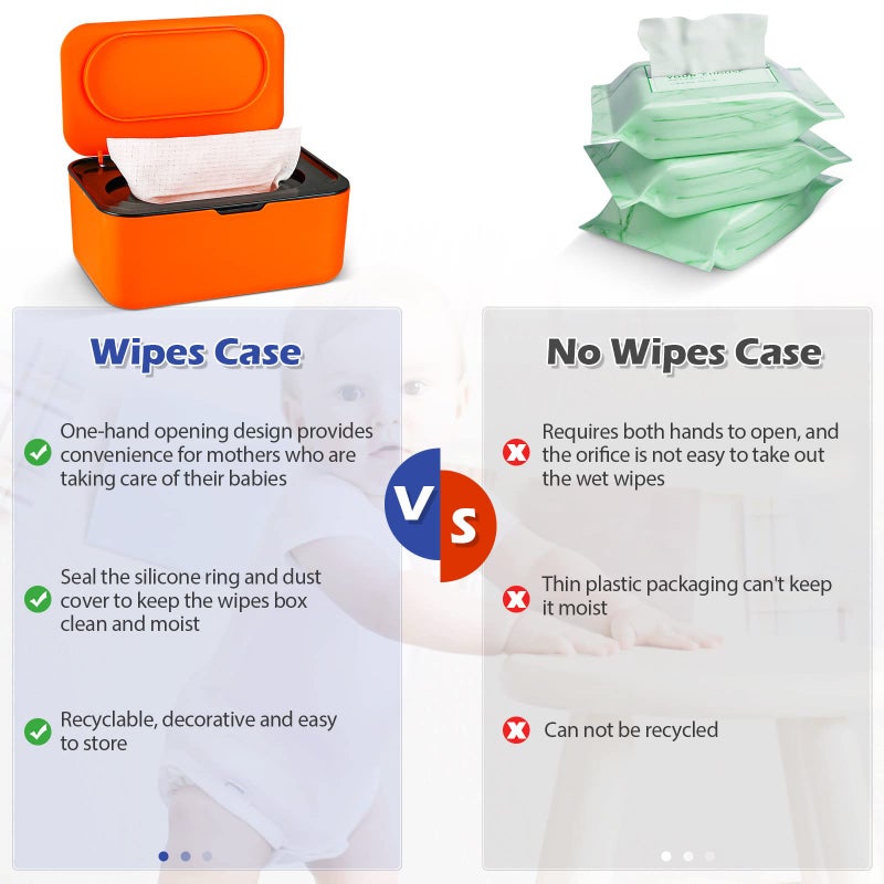 Flenpptly Baby Wipes Dispenser, Wipes Case Baby Wipe Holder Keeps Wipes Fresh, Non-Slip, Easy Open & Close (Black) - Image 3