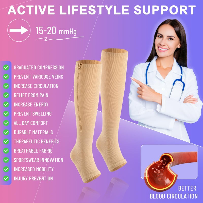 cerpite Zipper Compression Socks - 2 Pairs Open Toe Compression Stockings for Men Women 15-20mmHg,Suit for Running, Sport - Image 5