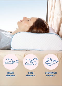 كومفورتو Comforto Wave Blue Piping  - Image 5