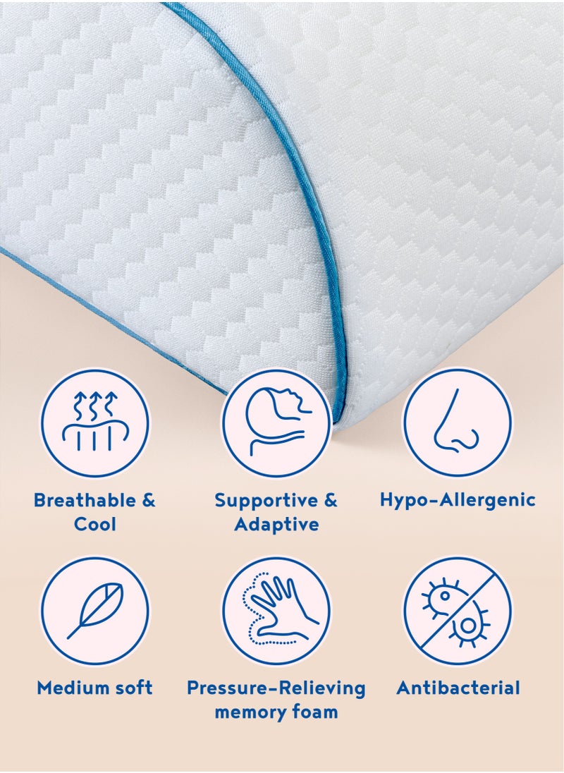 Comforto Wave Blue Piping
