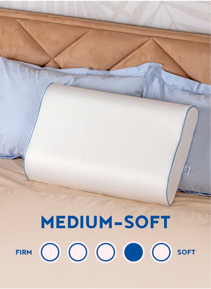 Comforto Wave Blue Piping