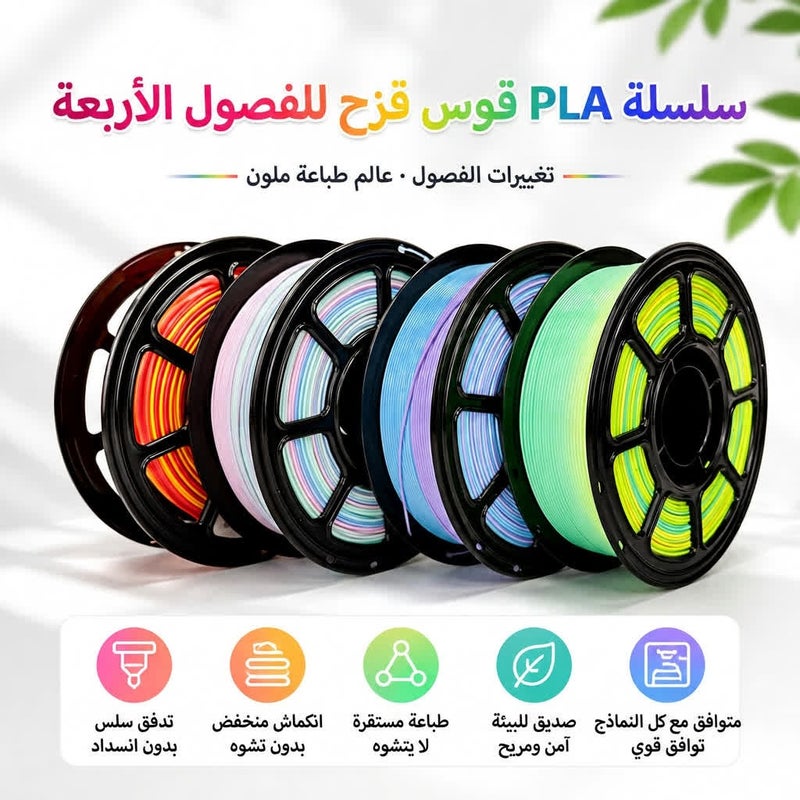 PLA rainbow series 3D printer filament, 1.75 mm macaron gradient colors, 1 kg net spool, fits Bambu Lab and  Creality - Image 2