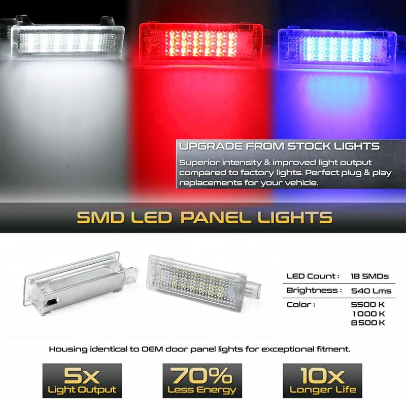 Wivplex LED Door Courtesy Footwell Light for BMW - Image 2