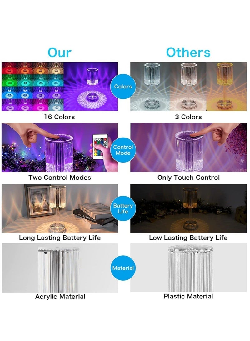 Raxoom Touching Control Gatsby Crystal Lamp, 16 Colors Changing RGB Touch Lamp , Acrylic Table Lamp with Remote Control, Diamond Bedside Lamp for Nightstand, Living Room, Bedroom, Party Decor - Image 3