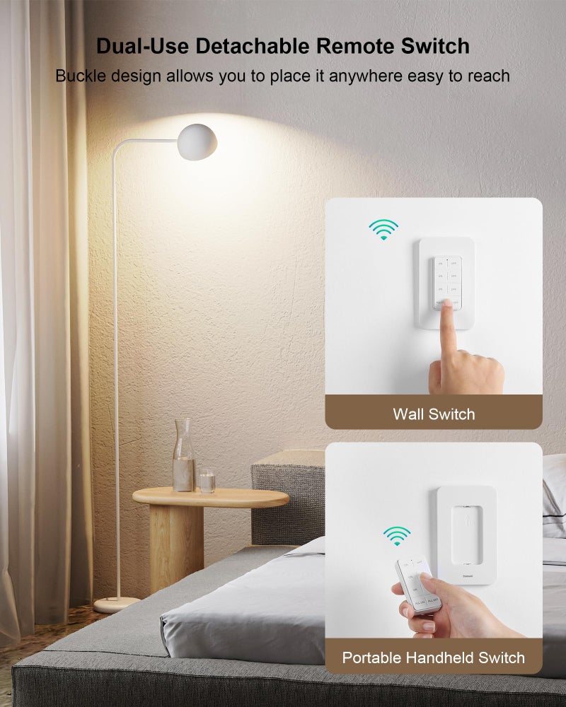 treewell Remote Control Outlet Wireless Wall Mounted Light Switch, 3 Independent Control Outlets, 200FT RF Range, Mini Outlet Plug, 15A/1875W High-Power for Lamps, Lights, Household Appliances, ETL Listed - Image 4