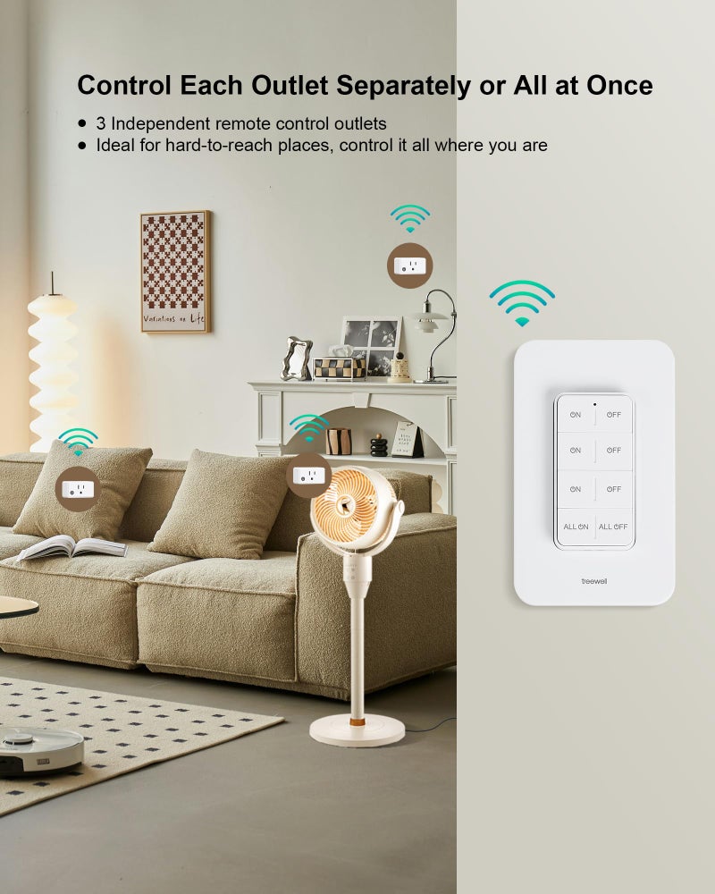 treewell Remote Control Outlet Wireless Wall Mounted Light Switch, 3 Independent Control Outlets, 200FT RF Range, Mini Outlet Plug, 15A/1875W High-Power for Lamps, Lights, Household Appliances, ETL Listed - Image 2