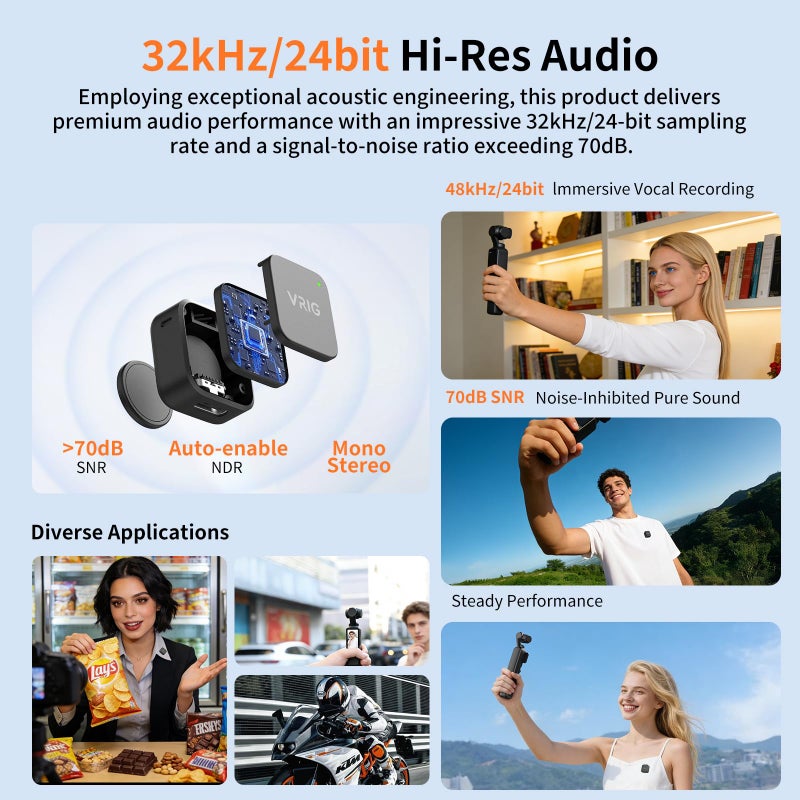 VRIG MC-02 Wireless Microphone Kit (2 TX + 1 RX + Charging Case) for DJI Osmo Pocket 3, Mini Wireless Lavalier Microphone, Magnetic Attachment, Noise Cancellation, 30Hrs Use, Vlog, Live Streaming - Image 4
