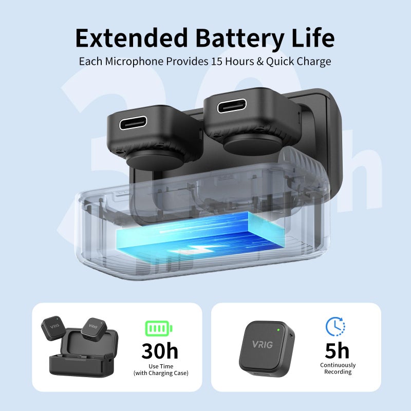 VRIG MC-02 Wireless Microphone Kit (2 TX + 1 RX + Charging Case) for DJI Osmo Pocket 3, Mini Wireless Lavalier Microphone, Magnetic Attachment, Noise Cancellation, 30Hrs Use, Vlog, Live Streaming - Image 5