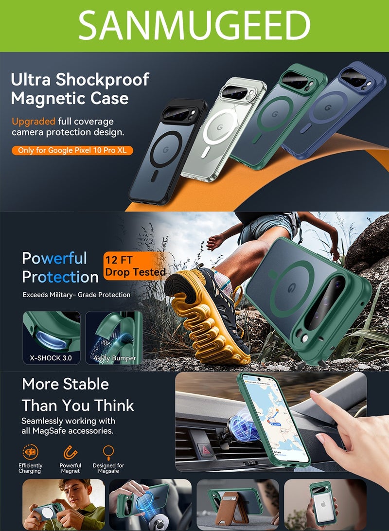 سانموجيد جراب مغناطيسي لهاتف Google Pixel 10 Pro XL 2025 مع واقي شاشة، مناسب لـ MagSafe، غطاء خلفي نحيف شفاف غير لامع مقاوم للصدمات لهاتف Pixel 10 Pro XL - Image 2