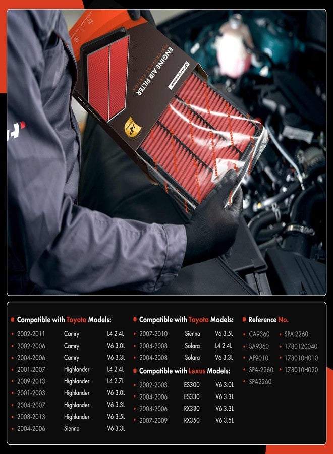 A-Premium High-performance, Pre-oiled Engine Air Filter Compatible with Toyota & Lexus - Camry (2002-2011), Highlander (2001-2013), Sienna (2004-2010), Solara (2004-2008), ES300, ES330, RX330, RX350 - Image 2