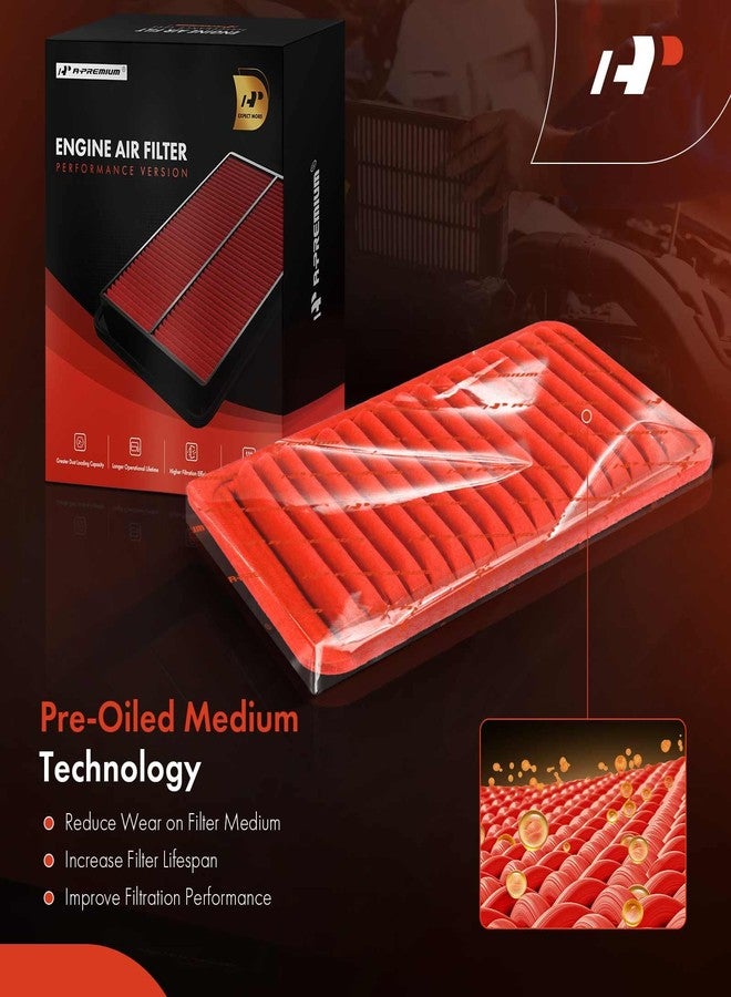 A-Premium High-performance, Pre-oiled Engine Air Filter Compatible with Toyota & Lexus - Camry (2002-2011), Highlander (2001-2013), Sienna (2004-2010), Solara (2004-2008), ES300, ES330, RX330, RX350 - Image 4