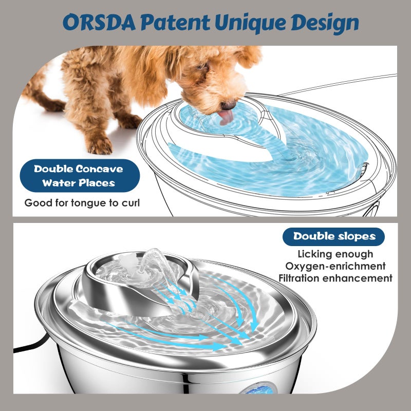ORSDA Stainless Steel Cat Water Fountain, Automatic Pet Water Fountain, 100oz/3L Drinking Fountain Dog Water Dispenser with Water Level Window- 4Pcs Filters (D66) - Image 2