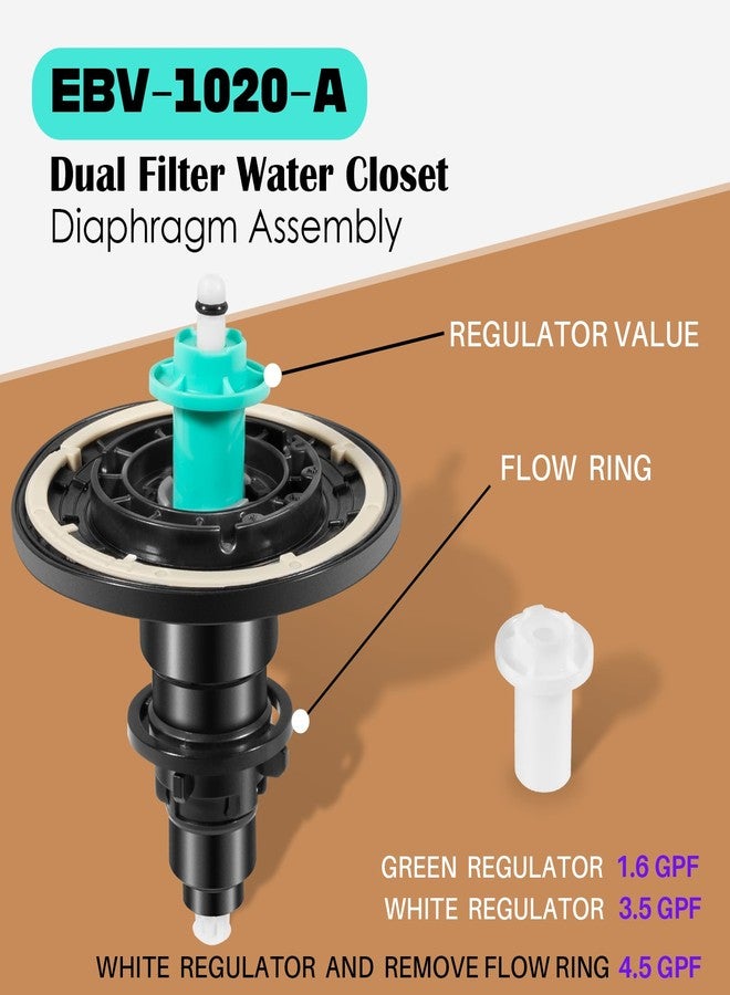 Camoo EBV-1020-A|3325001 Flex-Tube Diaphragm Assembly Dual Filter Water Closet Electronic Diaphragm Assembly Fits Sloan ECOS/G2/Optima Plus/Solis 1.6 & 3.5 GPF Urinal Flushometers - Image 2