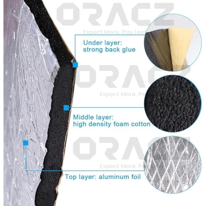 rayihni Self Adhesive Sound Proof Aluminum Foil Nbr Foam Insulation Sheet  Thermal Roofing Polyurethane Rubber Foam Sheet  1M Width13Mm19Mm25Mm Thickness114Mtr Thickness25Mm5Meter - Image 2