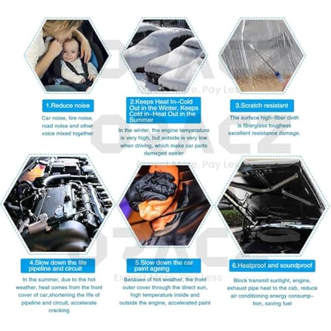 rayihni Self Adhesive Sound Proof Aluminum Foil Nbr Foam Insulation Sheet  Thermal Roofing Polyurethane Rubber Foam Sheet  1M Width13Mm19Mm25Mm Thickness114Mtr Thickness25Mm5Meter - Image 3