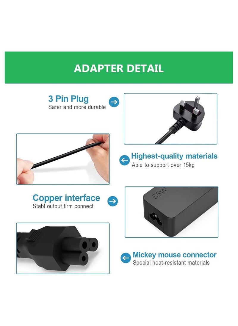 JSBazar - 20V 3.25A 65W USB Type C Ac Power Replacement Adapter Chargerfor Lenovo Thinkpad X1 Carbon Yoga 5 X270 X280 T580 P51s P52s E480 E470 Laptop - Image 1