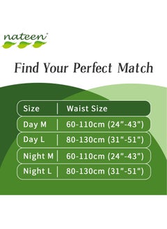nateen Nateen Hospeen Adult Diapers,Night Incontinence Pants,Medium,Waist Size 60-110cm,80 Count,360 Degree Elastic Waistband,Super Soft Fit.  - Image 4