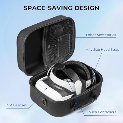 New World Large Carrying Case for Meta Quest 3, Storage Bag Case for Meta Quest 3 Hard Carrying Bag Compatible with Oculus Quest 3 Storing VR Gaming Headset and Accessories - Image 2