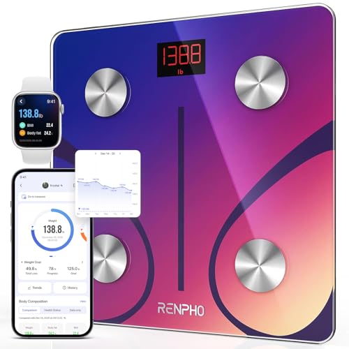 RENPHO ميزان RENPHO الذكي لوزن الجسم ميزان الحمام الرقمي المؤهل لـ FSAHSA قياس BMI ميزان الدهون في الجسم مراقب تكوين الجسم محلل الصحة مع تطبيق الهاتف الذكي - Image 2