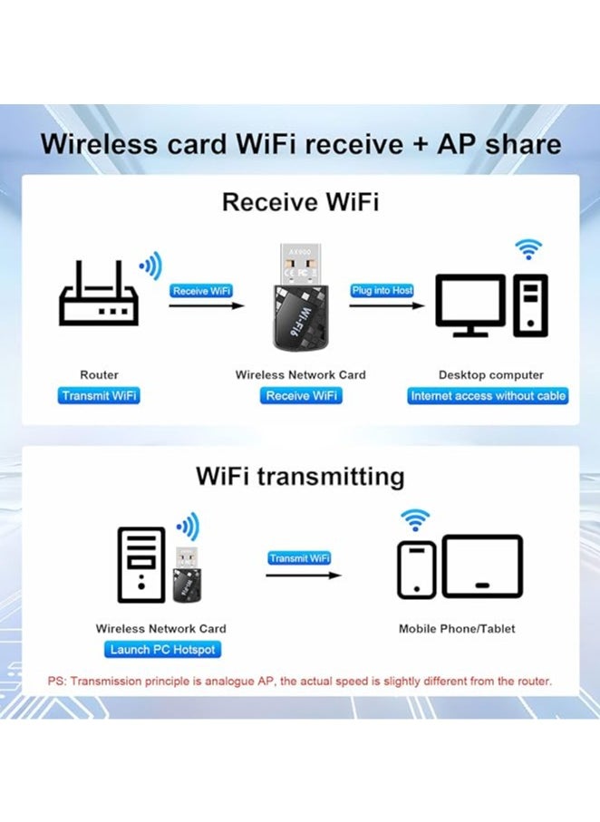 General - AX900 WiFi6 USB WiFi Adapter Dual Band 2.4GHz/5GHz Internal Antenna 2DBi Compatible with Windows 11/10/8.1/8/7, USB WLAN Adapter for PC/Desktop/Laptop - Image 1