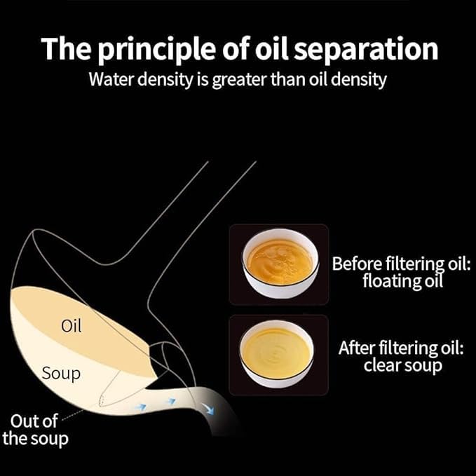 Stainless Steel Oil Separator Soup Ladle Oil Filter Spoon Cooking Spoon OilSeparated Spoon with Long Handle Hot Pot Oil Filter Spoon and Fat Separator Grease Filter Spoon for Kitchen  - Image 3
