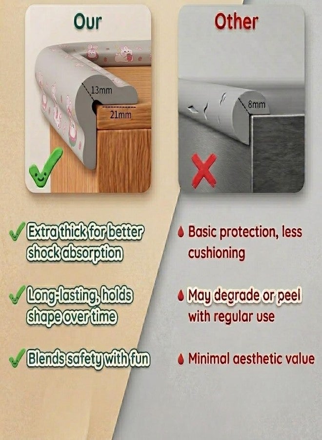 DANSR Baby Proofing Edge Protector 6.5FT,High Density Foam Corner Guard for Table, Furniture Edges, Self Adhesive Safety Edge Cushion,Shock Absorbing Child Safety Bumper Protector for Home, Kids Room - Image 5